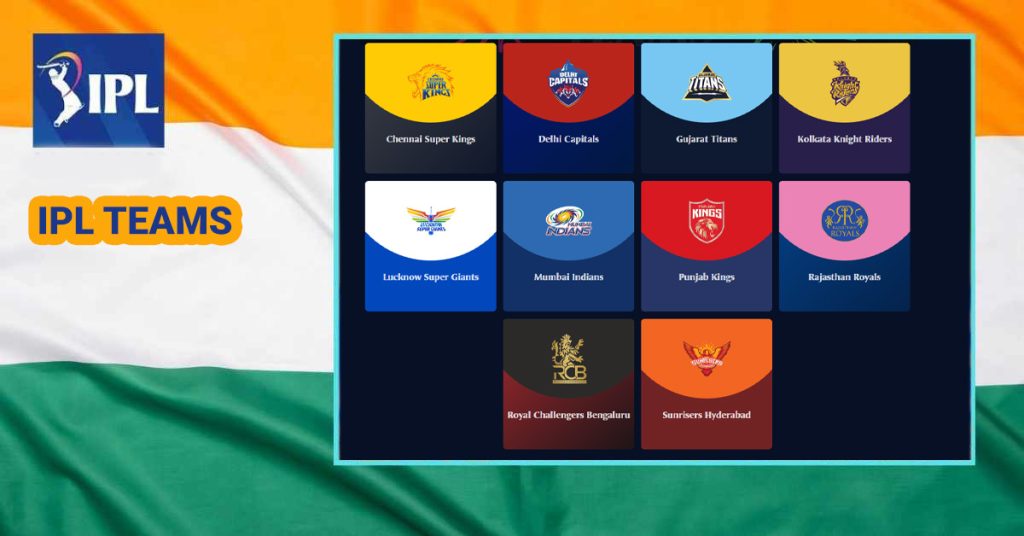 IPL 2024 teams